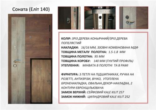 карточка
